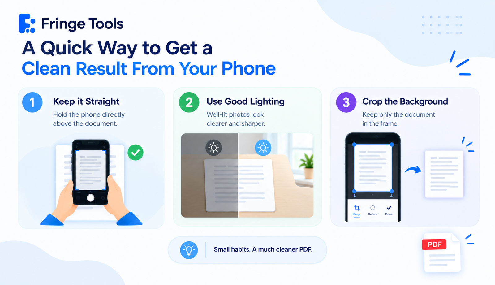 A Quick Way to Get a Clean Result From Your Phone