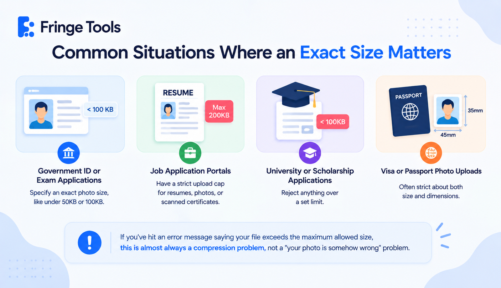 Common Situations Where an Exact Size Matters
