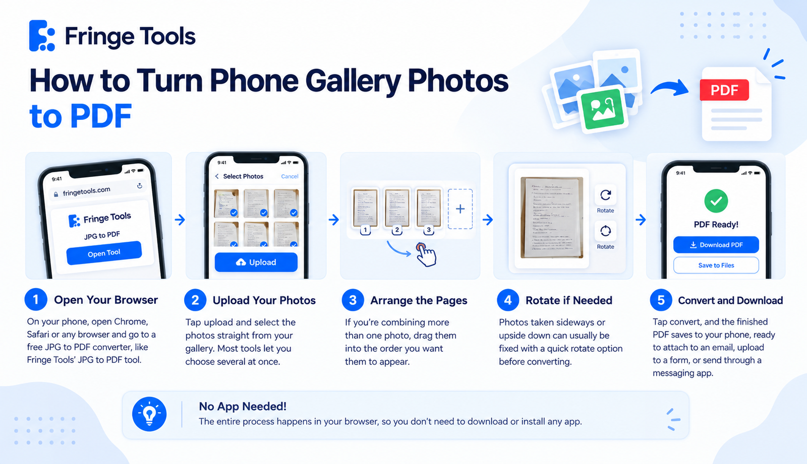 How to Convert Phone Gallery Photos to PDF