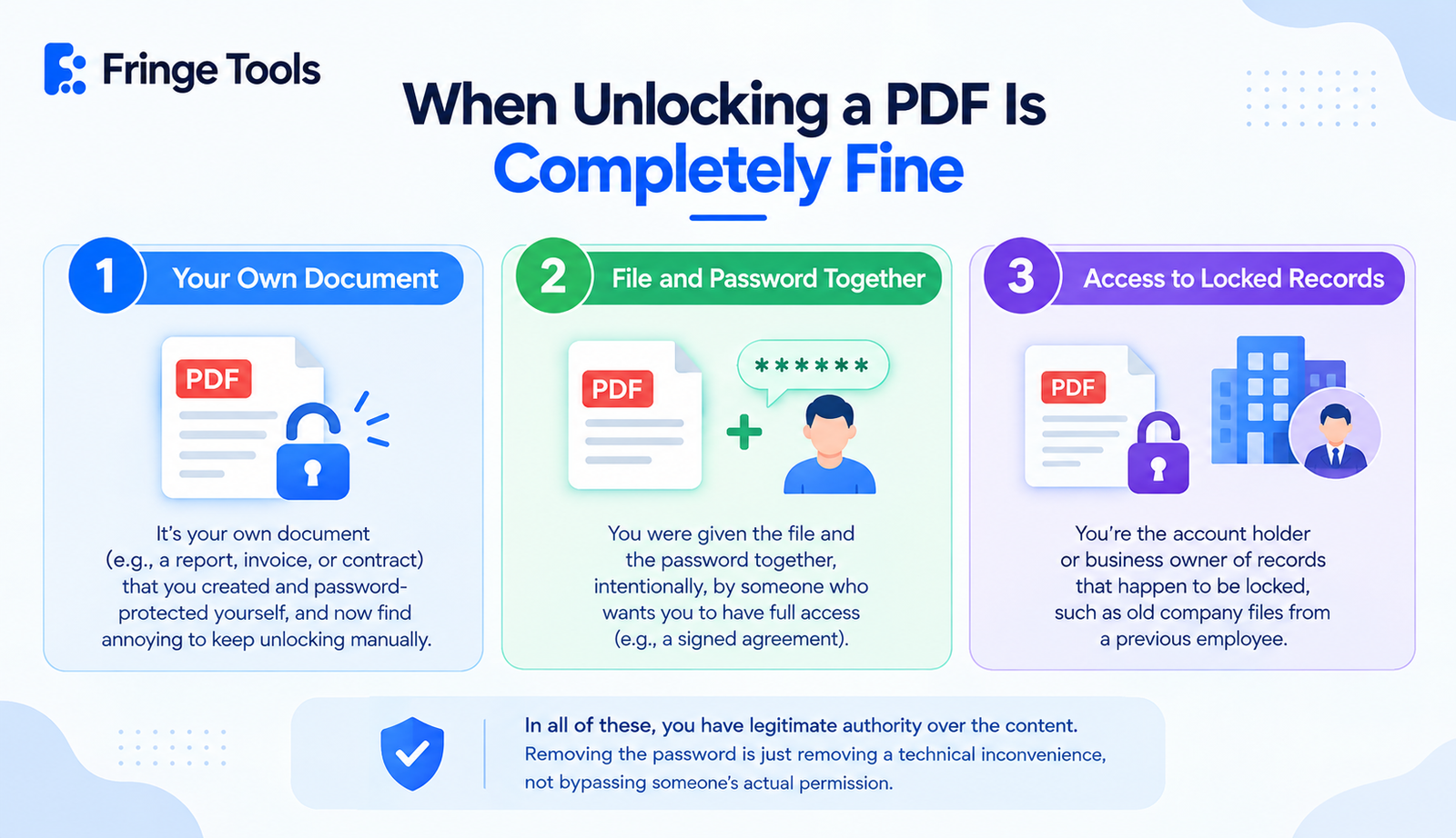 When Unlocking a PDF Is Completely Fine